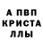 Первитин пудра Rondo Cat